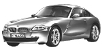 BMW E86 B103A Fault Code